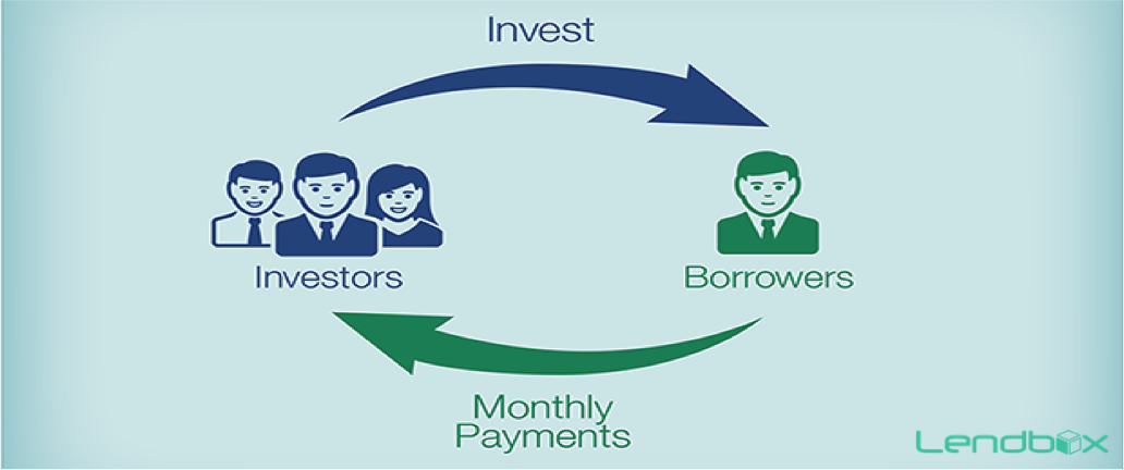 Low Interest rate personal loan